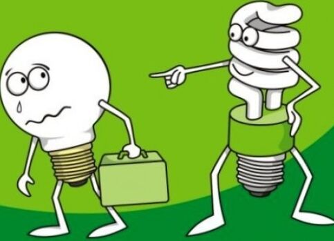 Ušteda energije u svakodnevnom životu